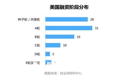 : 數(shù)字錢包可以存外幣嗎？