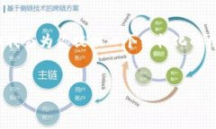 注意：由于篇幅限制，我