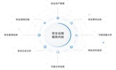 MetaMask中文下載教程與使用