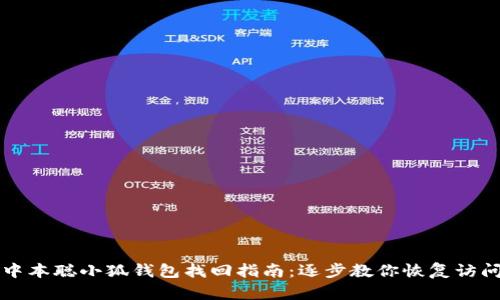 中本聰小狐錢(qián)包找回指南：逐步教你恢復(fù)訪問(wèn)