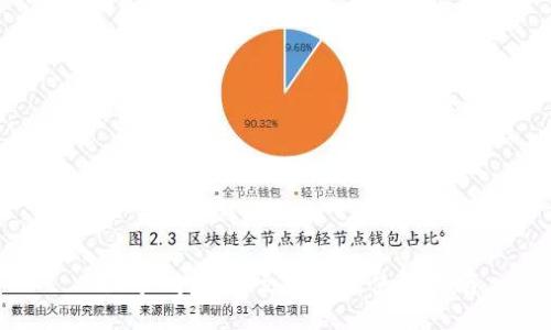MetaMask 英文讀音及使用指南