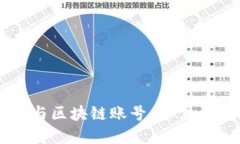 區(qū)塊鏈錢包與區(qū)塊鏈賬號