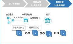 MetaMask錢包兌換資金的到賬