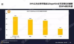 MetaMask 使用指南與常見問