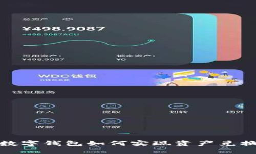 數(shù)字錢包如何實現(xiàn)資產(chǎn)兌換
