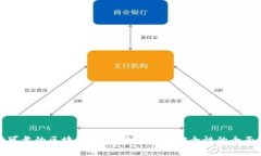 選擇可靠的區(qū)塊鏈錢包：