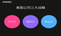 數(shù)字錢包系統(tǒng)公司：開啟