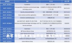 數(shù)字錢包單日充值限額及