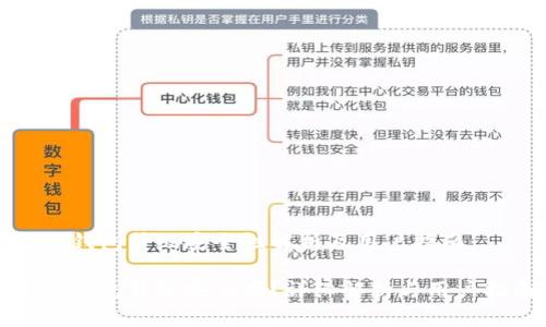 小狐錢包升級安全性解析及用戶指南

小狐錢包升級安全嗎？詳細(xì)解析與用戶指南