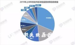 小狐錢(qián)包更新失敗原因及
