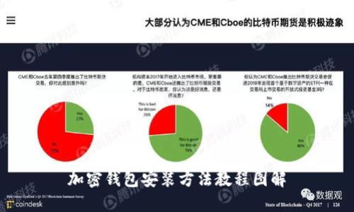 加密錢包安裝方法教程圖解