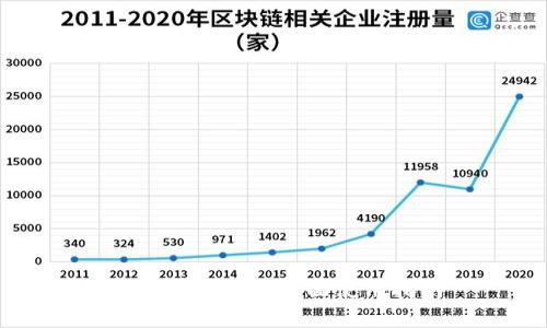 小狐錢包登錄界面使用指南