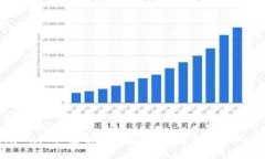 MetaMask公鏈切換指南：如何