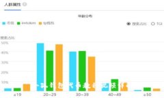 小狐錢(qián)包代幣教程視頻詳