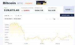 MetaMask提幣教程：如何在主