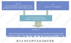 如何在MetaMask錢包中添加