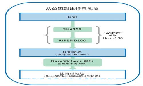 小狐錢(qián)包插件前置功能詳解