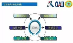如何查詢數字錢包實名信