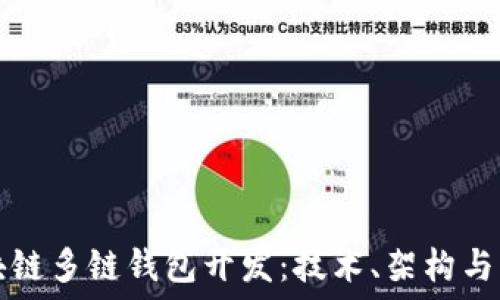  
區塊鏈多鏈錢(qián)包開(kāi)發(fā)：技術(shù)、架構與應用