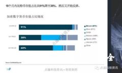 區(qū)塊鏈信用錢包用法大全