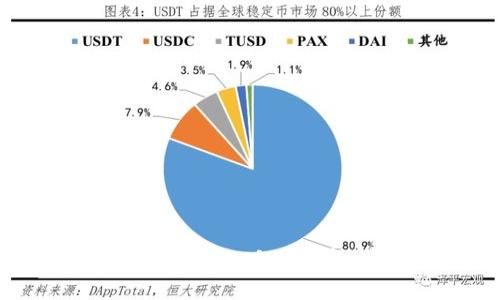 如何將比特幣轉(zhuǎn)入小狐錢包：完整指南