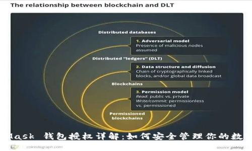 MetaMask 錢包授權(quán)詳解：如何安全管理你的數(shù)字資產(chǎn)