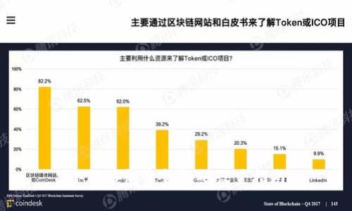 小狐錢包資金秘碼設(shè)置指南