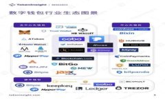 錢(qián)包加密保護(hù)的方法與技