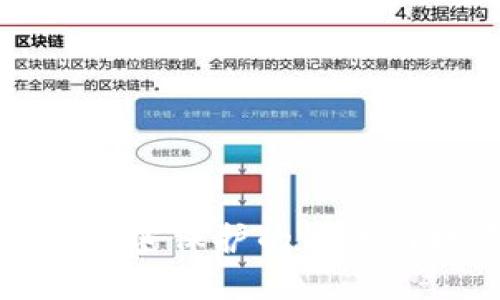 錢包加密保護的方法與技巧