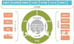 小狐錢包靠譜嗎？完整解