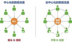如何重新創(chuàng)建小狐錢包指