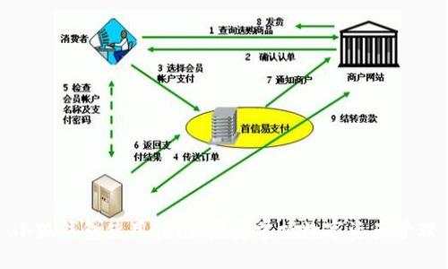 小狐錢包使用指南：完美掌握數(shù)字資產(chǎn)管理