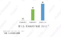 區(qū)塊鏈數(shù)字錢包的創(chuàng)始人