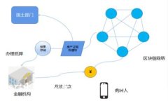 tpstart小狐錢包：安全、高
