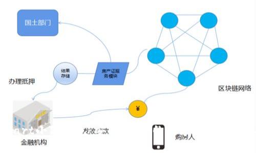tpstart小狐錢包：安全、高效的數(shù)字資產(chǎn)管理工具