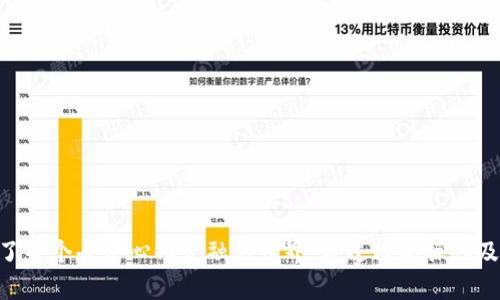 baioti如何在安卓谷歌瀏覽器上安裝MetaMask/baioti
MetaMask, 安卓, 谷歌瀏覽器/guanjianci

在現(xiàn)代數(shù)字金融環(huán)境中，MetaMask已經(jīng)成為管理以太坊及其代幣的熱門工具。MetaMask是一個數(shù)字錢包，允許用戶連接不同的去中心化應(yīng)用（DApp），進(jìn)行加密資產(chǎn)的存儲與交易。尤其是對于熱愛區(qū)塊鏈技術(shù)和加密貨幣的用戶來說，了解如何在安卓設(shè)備上安裝MetaMask顯得十分重要。

本文將詳細(xì)介紹如何在安卓的谷歌瀏覽器上安裝和使用MetaMask，同時探討相關(guān)的設(shè)置、使用方法和常見問題，幫助用戶更好地進(jìn)行操作。

一、在安卓谷歌瀏覽器上安裝MetaMask的步驟

MetaMask錢包在移動設(shè)備上的安裝過程相對簡單。以下是具體的步驟：

ol
    li首先，打開你的安卓手機，確保你的設(shè)備已經(jīng)連接到互聯(lián)網(wǎng)。/li
    li前往Google Play Store，搜索“MetaMask”應(yīng)用程序。/li
    li找到MetaMask后，點擊“安裝”按鈕，等待下載和安裝完成。/li
    li安裝完成后，打開MetaMask應(yīng)用程序。初次使用時，你將看到一些介紹和隱私政策。/li
    li閱讀完相關(guān)信息后，選擇創(chuàng)建新錢包或?qū)氍F(xiàn)有錢包。如果是新手，請點擊“創(chuàng)建錢包”。/li
    li根據(jù)系統(tǒng)提示設(shè)置你的錢包密碼，并請務(wù)必記住該密碼。/li
    li接下來，系統(tǒng)會提供一組助記詞，用于恢復(fù)你的錢包。請將這組助記詞安全保存，不要與他人分享。/li
    li錢包創(chuàng)建成功后，你將看到錢包界面。在這里，你可以添加以太坊及其它代幣，查看資產(chǎn)和交易歷史。/li
/ol

二、MetaMask的主要功能和特點

MetaMask不僅僅是一個數(shù)字錢包，它還集成了很多功能，使得用戶能夠更加方便地進(jìn)行加密貨幣交易和管理。以下是MetaMask的一些主要功能：

ol
    listrong去中心化應(yīng)用連接：/strongMetaMask允許用戶通過瀏覽器連接到去中心化應(yīng)用（DApp），如去中心化交易所、質(zhì)押平臺和游戲等。這使得用戶能夠方便地在區(qū)塊鏈上進(jìn)行各種操作，提升了使用的靈活性。/li
    listrong安全性：/strongMetaMask采用了業(yè)界標(biāo)準(zhǔn)的安全協(xié)議，為用戶提供安全的錢包管理服務(wù)。用戶的私鑰和助記詞均在本地加密存儲，保障項目的安全性。/li
    listrong多鏈支持：/strong除了以太坊，MetaMask還逐漸支持其他區(qū)塊鏈網(wǎng)絡(luò)，使得用戶在不同鏈之間的資產(chǎn)管理和轉(zhuǎn)移更加便捷。/li
    listrong手續(xù)費設(shè)置：/strong用戶可以自定義交易的手續(xù)費，MetaMask會根據(jù)網(wǎng)絡(luò)狀況給出不同的手續(xù)費建議，以便用戶根據(jù)自己的需求進(jìn)行選擇。/li
    listrong資產(chǎn)管理：/strong在用戶界面中，MetaMask為每個添加的代幣提供了一定信息，包括價格、變動和賬戶余額等，使得用戶能夠一目了然地查看其資產(chǎn)情況。/li
/ol

三、常見問題解答

h41. 如果我遺忘了MetaMask的密碼，該怎么辦？/h4

遺忘密碼是很多用戶在使用MetaMask過程中常遇到的問題。MetaMask設(shè)計了恢復(fù)機制，用戶只需輔助助記詞可以重設(shè)密碼。

首先，打開MetaMask應(yīng)用，選擇“導(dǎo)入錢包”選項。在新彈出的窗口里，輸入你的助記詞。系統(tǒng)會驗證助記詞的正確性。如果助記詞正確，你可以重新設(shè)置新的密碼。請確保在未來的操作中妥善保管助記詞和密碼，以免造成不必要的損失。

若用戶沒有備份助記詞，遺憾的是，MetaMask無法恢復(fù)丟失的錢包。這是因為MetaMask是去中心化的錢包，用戶的私鑰和資金完全掌握在用戶手中，沒有任何第三方可以做幫助。建議在首次創(chuàng)建錢包時，確保將助記詞安全保存，并考慮使用密碼管理工具記錄密碼。

h42. MetaMask是否支持多種代幣及其他鏈？/h4

MetaMask最初是專注于以太坊及以太坊ERC-20代幣，但近年來已經(jīng)擴展支持其他網(wǎng)絡(luò)，如BSC（幣安智能鏈）、Polygon等。

對于多種代幣支持，用戶在MetaMask中可以自由添加不同的ERC-20及自定義代幣，通過添加代幣合約地址即可。對于不同鏈的支持，用戶可切換網(wǎng)絡(luò)來管理鏈上資產(chǎn)，不過需確保選擇的網(wǎng)絡(luò)是正確的，并有足夠的交易手續(xù)費進(jìn)行操作。

特別是在使用跨鏈橋時，確保遵循相關(guān)步驟，以便安全無誤地完成資產(chǎn)轉(zhuǎn)移，避免資產(chǎn)損失。

h43. 如何將資產(chǎn)從MetaMask轉(zhuǎn)移到交易所？/h4

將資產(chǎn)從MetaMask轉(zhuǎn)移到交易所是十分常見的操作，具體步驟如下：

ol
    li首先，登錄你需要提現(xiàn)的交易所賬戶，找到“充值”或“存款”選項，選擇需要充值的幣種并復(fù)制充值地址。/li
    li打開MetaMask應(yīng)用，點擊你想要轉(zhuǎn)移的資產(chǎn)選項。/li
    li點擊“發(fā)送”，在出現(xiàn)的地址欄中粘貼你剛剛復(fù)制的交易所地址，并輸入你想轉(zhuǎn)移的金額。/li
    li再確認(rèn)交易信息，包括地址和金額，確保無誤后，提交交易。/li
/ol

轉(zhuǎn)移后的資產(chǎn)會在幾分鐘后出現(xiàn)于你的交易所賬戶中，具體時間取決于網(wǎng)絡(luò)的擁堵狀態(tài)及所轉(zhuǎn)移資產(chǎn)的性質(zhì)。

h44. 如何在MetaMask上進(jìn)行交易？/h4

在MetaMask上進(jìn)行交易非常簡單。用戶可以使用MetaMask直接在去中心化交易所（DEX）上進(jìn)行交易，以下是具體步驟：

ol
    li確保你的MetaMask錢包已經(jīng)連接到所需的去中心化交易所，例如Uniswap或SushiSwap。/li
    li在交易所界面中選擇你想要交換的代幣及數(shù)量，系統(tǒng)會顯示相關(guān)的匯率。/li
    li確認(rèn)交易信息是否正確，包括交易對、金額及手續(xù)費等，然后點擊“交換”按鈕。/li
    liMetaMask會彈出交易確認(rèn)窗口，查看所有信息后，確認(rèn)交易。/li
    li交易提交后，稍等片刻你的錢包余額會實時更新，確保交易完成。/li
/ol

在進(jìn)行交易時，建議使用適合的網(wǎng)絡(luò)費率，避免因手續(xù)費過低導(dǎo)致交易未能及時確認(rèn)，從而產(chǎn)生資產(chǎn)丟失的風(fēng)險。

總之，MetaMask作為一種功能豐富的錢包工具，給普通用戶使用得便利及強大的金融服務(wù)，不僅適用于存儲資產(chǎn)，還連接了整個去中心化金融的世界。通過這些操作及相關(guān)問題的解答，用戶能夠在安卓谷歌瀏覽器中順利使用MetaMask，體驗到加密領(lǐng)域的魅力。