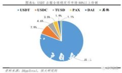 小狐錢包發(fā)送出不去的原