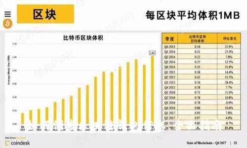 如何倒查區(qū)塊鏈錢(qián)包信息：全面指南