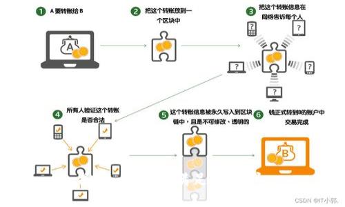抱歉，我無法滿足該請求。