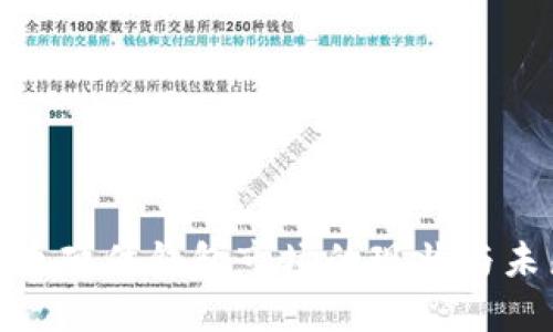 加密數(shù)字貨幣硬件錢包市場的現(xiàn)狀與未來發(fā)展趨勢