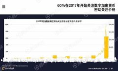 小狐MetaMask官方：區(qū)塊鏈錢
