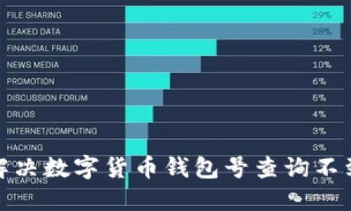 : 如何解決數(shù)字貨幣錢包號查詢不到的問題