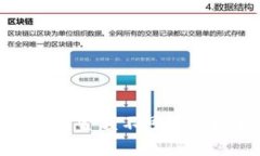 : 小狐錢包金額不可見的原