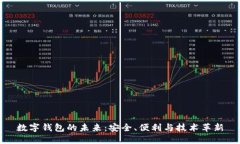 數(shù)字錢包的未來(lái)：安全、
