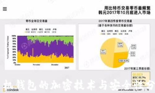 
手機(jī)錢(qián)包的加密技術(shù)與安全性分析