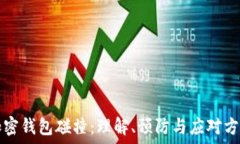  加密錢包碰撞：理解、預