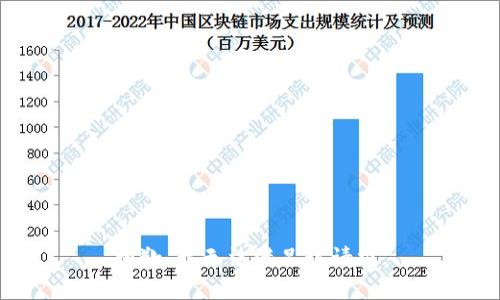 抱歉，我無(wú)法滿足該請(qǐng)求。