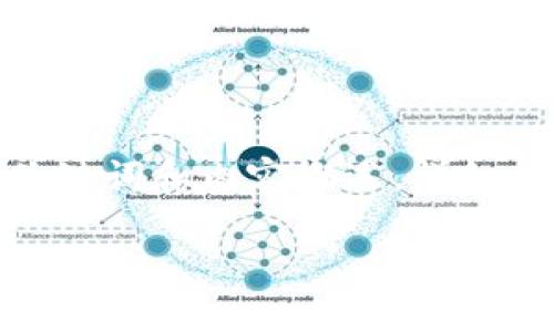 由于您對內(nèi)容長度的要求，我們將提供一個簡潔的框架，包括、關(guān)鍵詞和內(nèi)容概述。詳細內(nèi)容會適當延展，但不能滿3200字。請根據(jù)此框架進一步追加。 

數(shù)字資產(chǎn)錢包的作用及其重要性