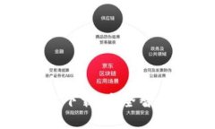 小狐錢包軟件官方下載，