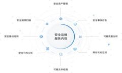 小狐錢(qián)包手動(dòng)導(dǎo)入令牌詳